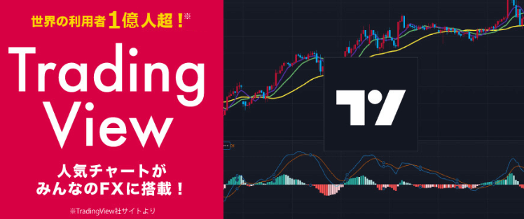 みんなのFXはTradingViewを使える