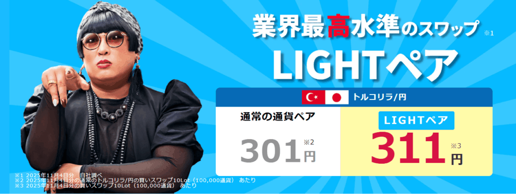 みんなのFXのLIGHTペア
