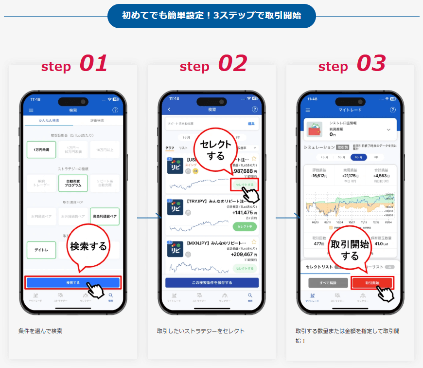 みんなのシストレのステップ