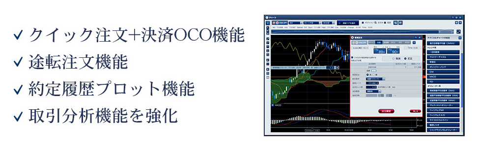 外為オンラインFX LS(ダウンロード版)