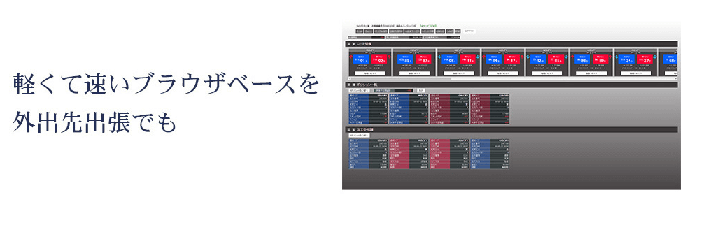 外為オンラインFX LS(HTML版)