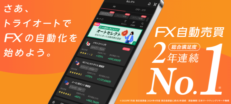 インヴァスト証券