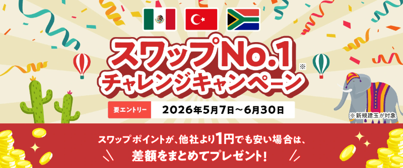 みんなのFXのスワップNo.1チャレンジキャンペーン