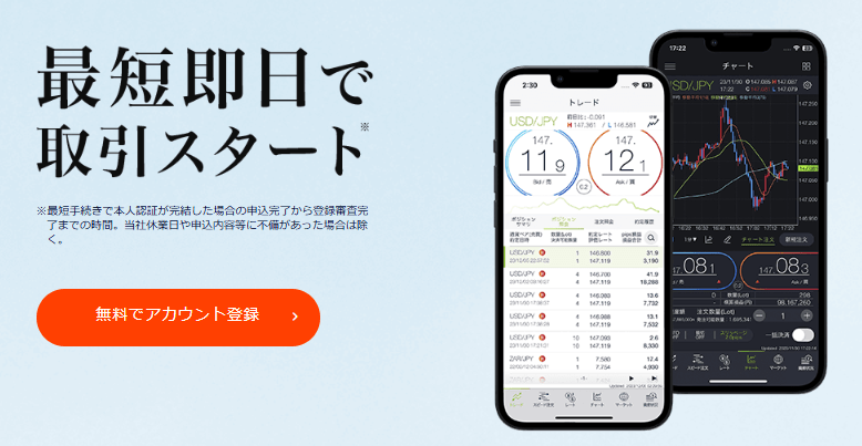 最短即日に取引を始められる