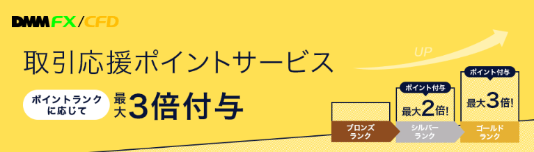取引応援ポイントサービスで1ポイント＝1円に交換可能