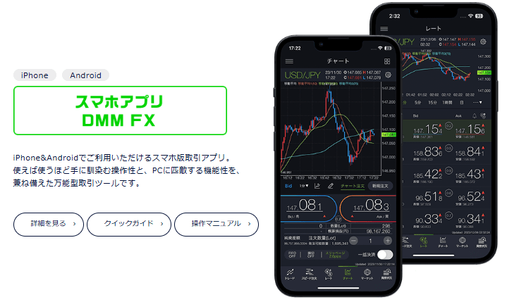 DMM FXはスマホ用アプリの操作性が高い