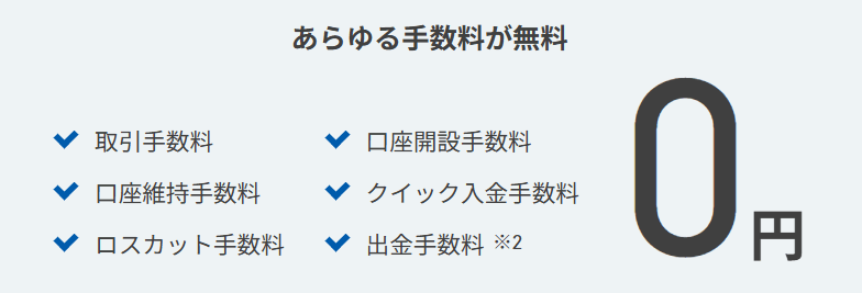 GMO外貨の手数料