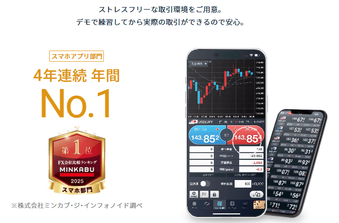 GMOクリック証券のスマホアプリ