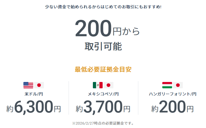 GMOクリック証券は1,000通貨から取引可能