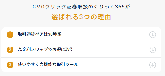 GMOクリック証券のくりっく365