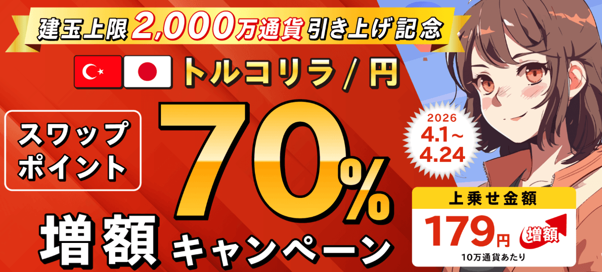 トライオートFXのスワップ増量