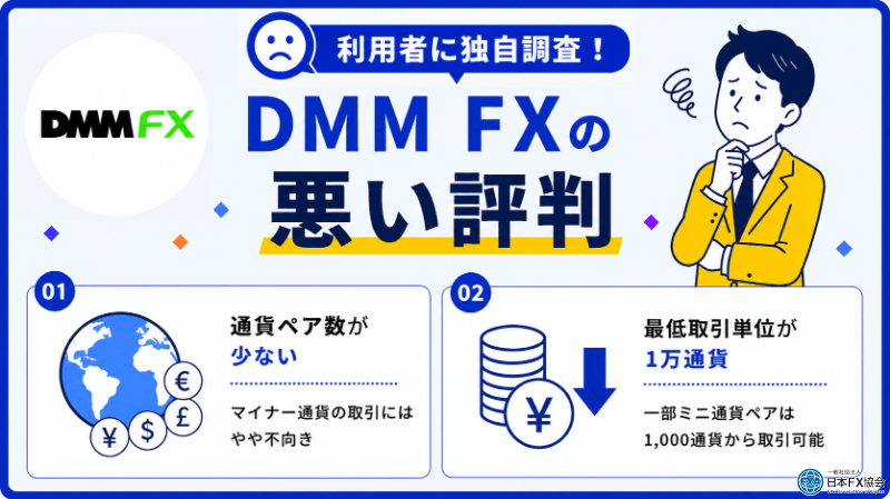 DMM FXの悪い評判を独自調査