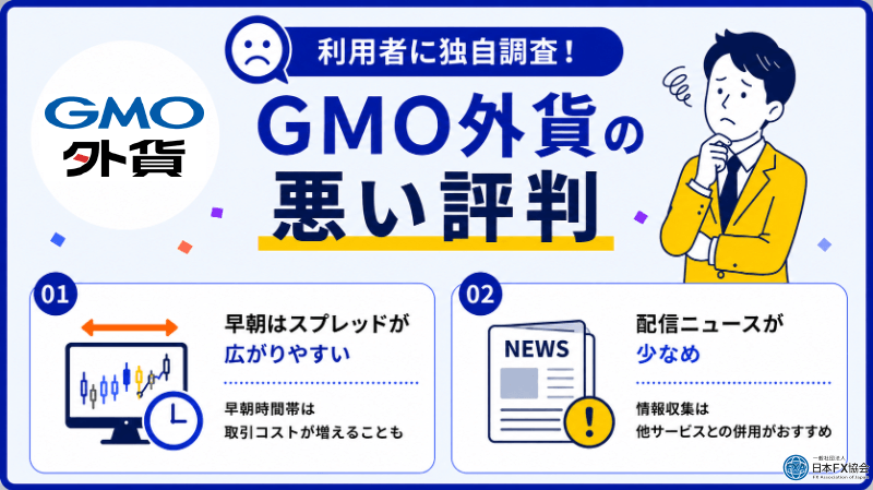 GMO外貨の悪い評判を独自調査