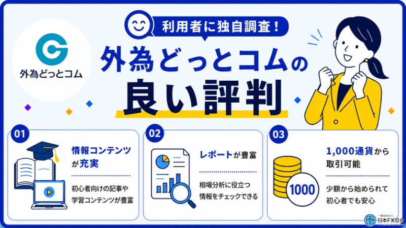 外為どっとコムの良い評判を独自調査
