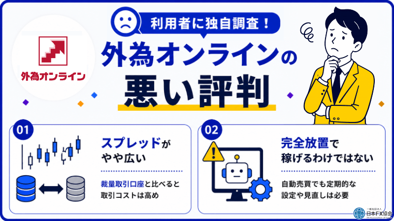 外為オンラインの悪い評判を独自調査