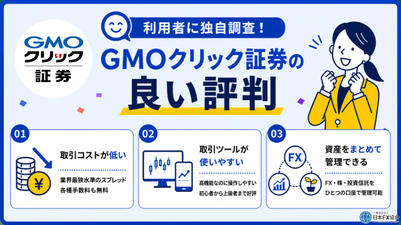 GMOクリック証券の良い評判を独自調査