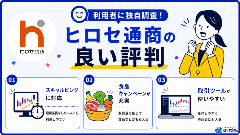 ヒロセ通商の良い評判を独自調査