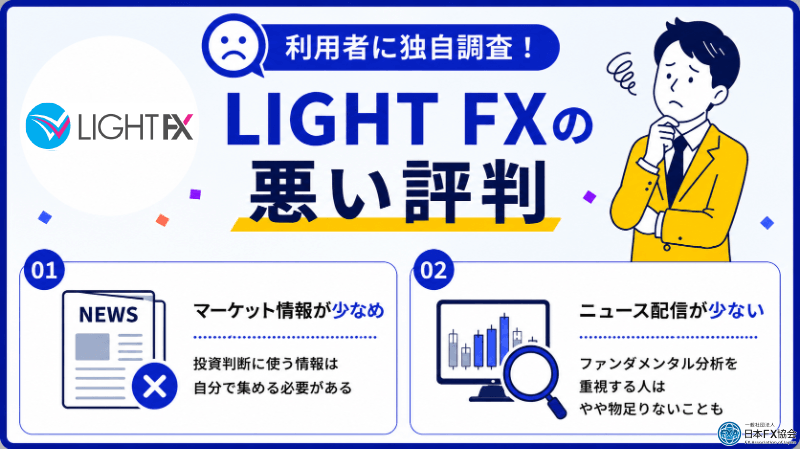LIGHT FXの悪い評判を独自調査