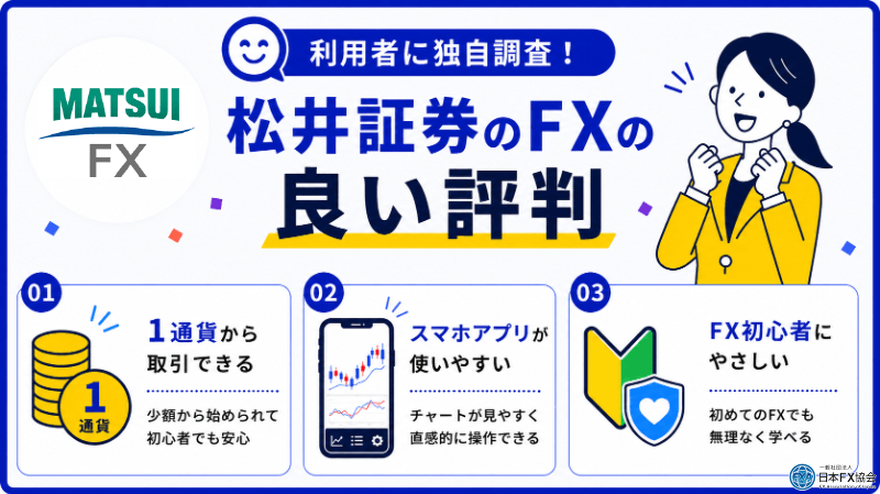 松井証券のFXの良い評判を独自調査