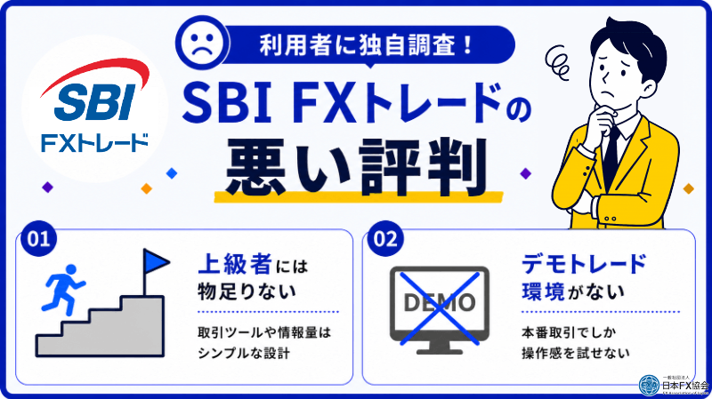 SBI FXトレードの悪い評判を独自調査