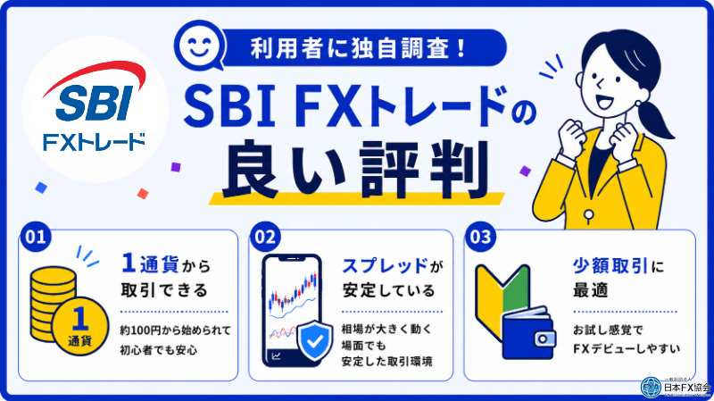 SBI FXトレードの良い評判を独自調査