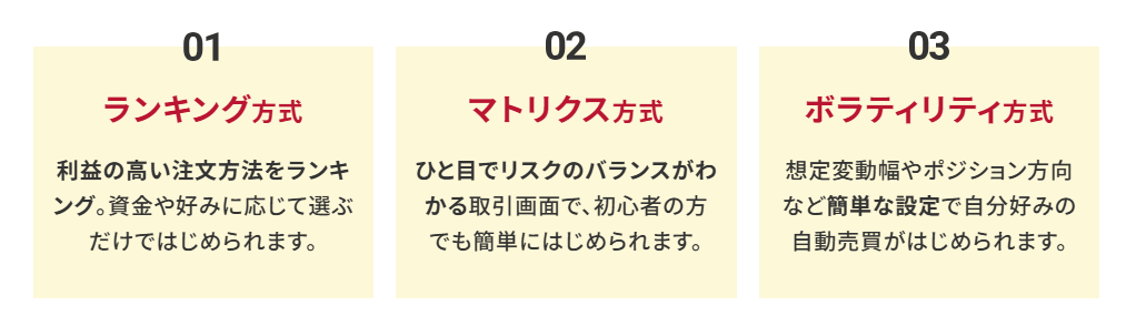iサイクル2取引の種類