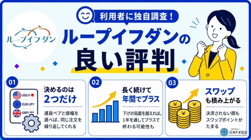 ループイフダンの良い評判を独自調査