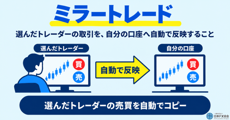 ミラートレードとは