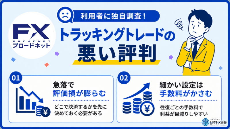 トラッキングトレードの悪い評判を独自調査