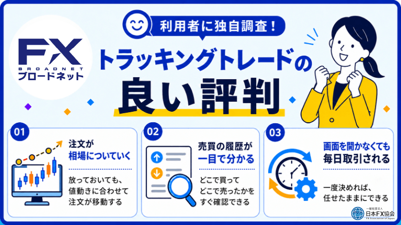 トラッキングトレードの良い評判を独自調査