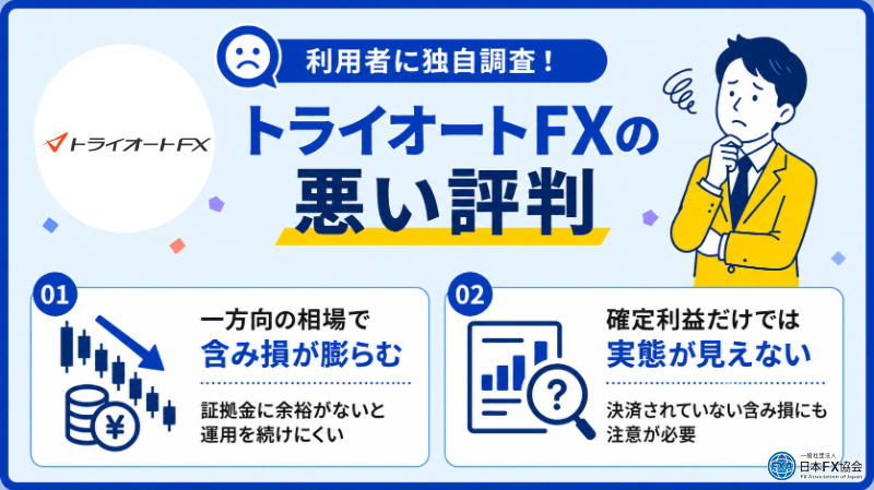 トライオートFXの悪い評判を独自調査