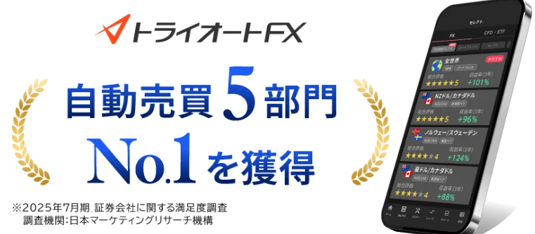 トライオートFXは1位を獲得したこともある