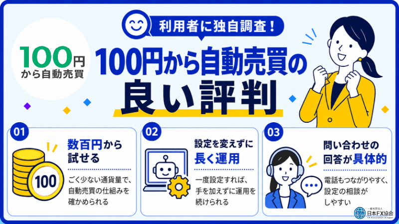 松井証券の自動売買の良い評判を独自調査