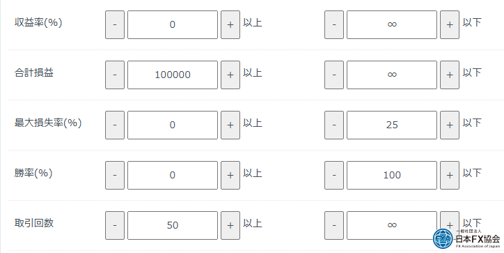 みんなのシストレランキングで絞込検索する画面