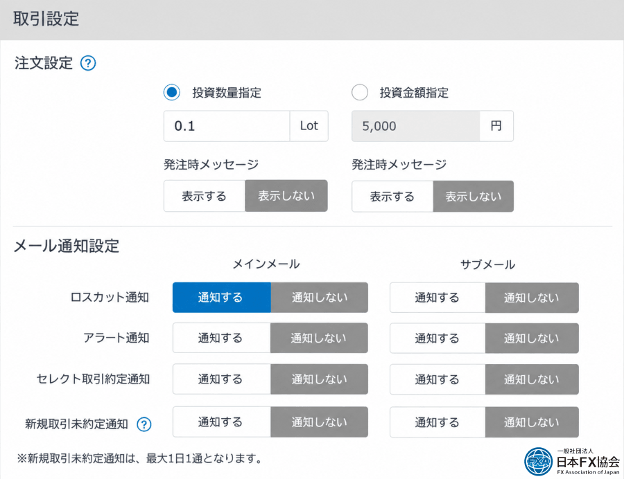 実際に運用を開始する画面